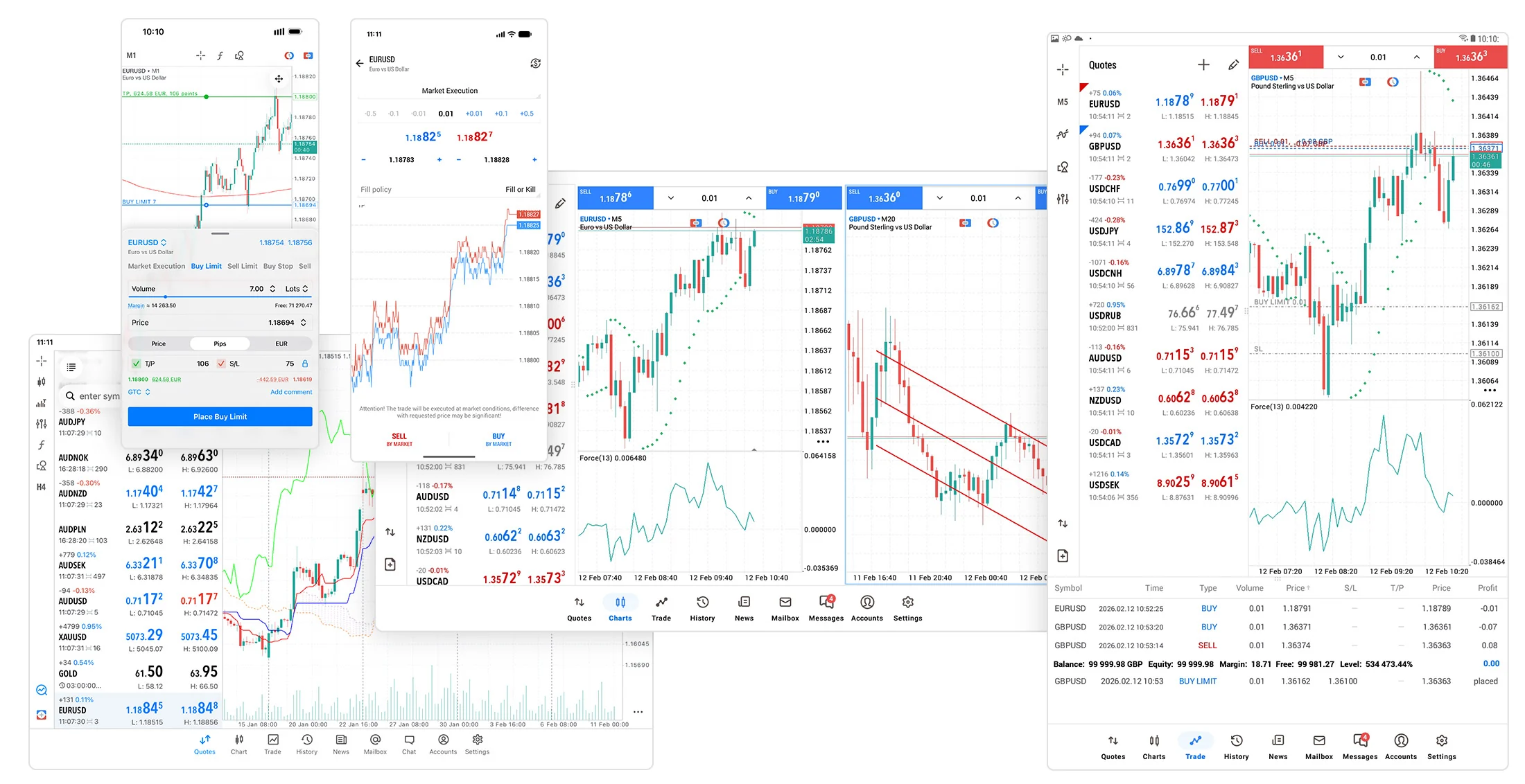 Trading Terminal Dashboard Graphic Layout